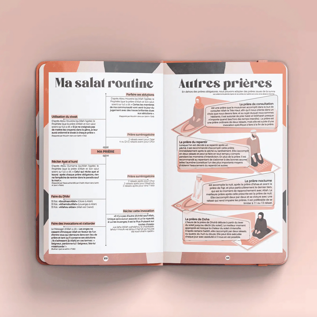 Le ramadan planner